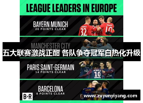 五大联赛激战正酣 各队争夺冠军白热化升级