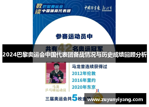 2024巴黎奥运会中国代表团备战情况与历史成绩回顾分析